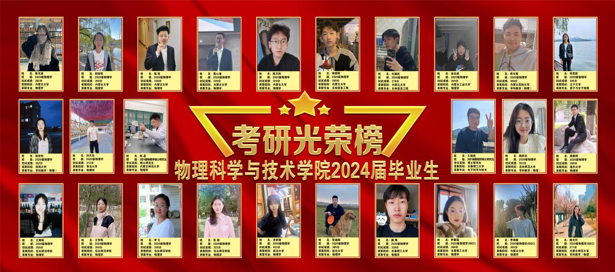 617afc5a5ac73ff0e2f6c84b2a1ca88